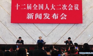 congress相关阅读