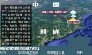 朝鲜氢弹试验成功：看各国媒体反应（双语）