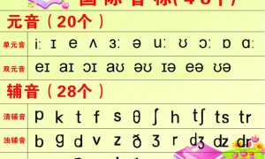 www相关阅读