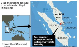 马来西亚翻船事故造成8人死亡，20人失踪