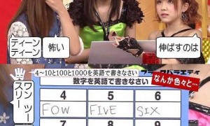 日本人的英语到底有多糟糕？