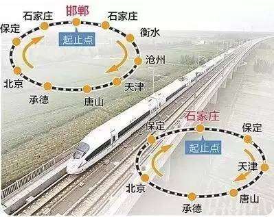 大手笔!中国投资2470亿建铁路网 京津冀大城市雏形初现 大手笔!中国投资2470亿建铁路网 京津冀大城市雏形初现