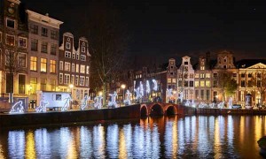 Dutch cap相关阅读