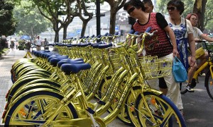 bikes相关阅读