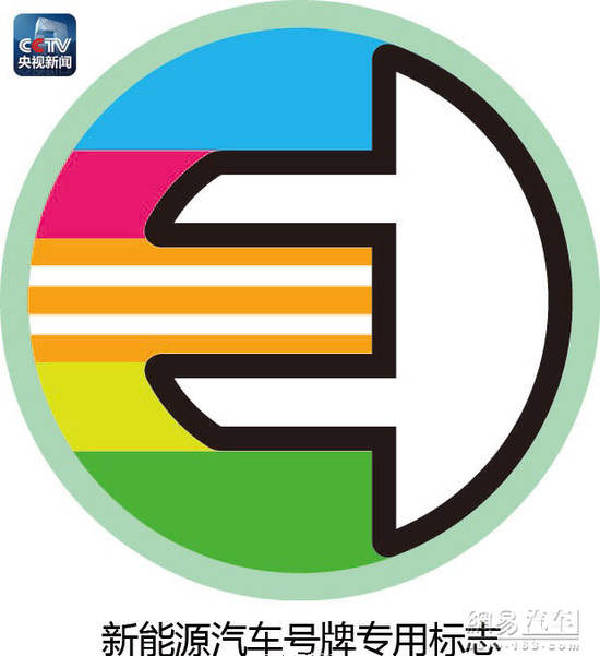 新能源汽车将启用专用号牌 新能源汽车将启用专用号牌