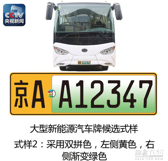新能源汽车将启用专用号牌 新能源汽车将启用专用号牌