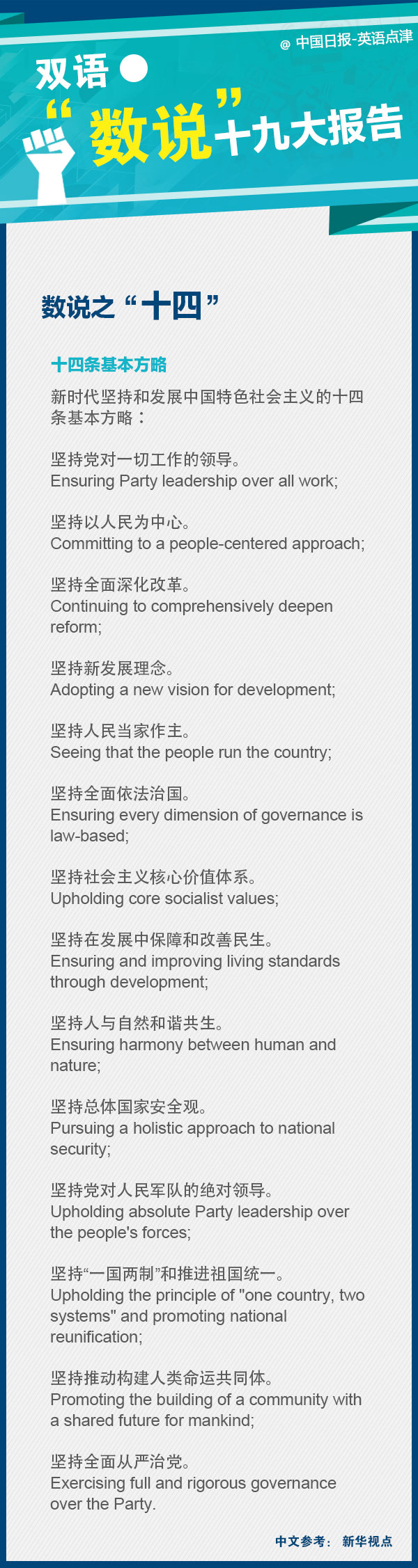 十九大报告里面的重点数字:十四条基本方略(双语对照) 十九大报告里面的重点数字:十四条基本方略(双语对照)