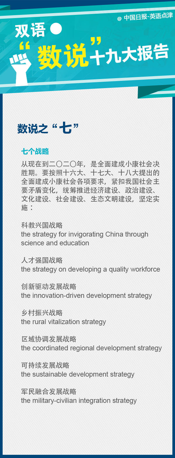 十九大报告里面的重点数字:十四条基本方略(双语对照) 十九大报告里面的重点数字:十四条基本方略(双语对照)