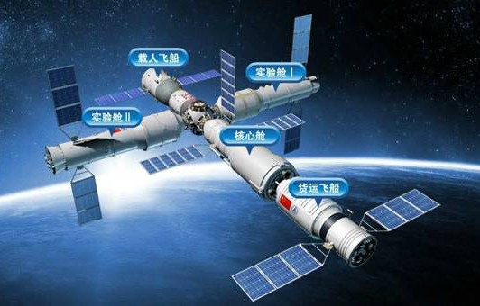 2024年中国或成全球唯一拥有空间站的国家,“三步走”还差一步 2024年中国或成全球唯一拥有空间站的国家,“三步走”还差一步