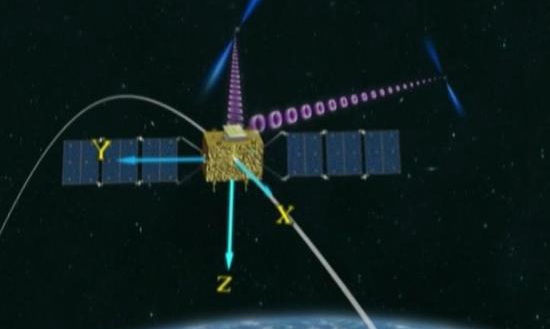 中国将发射世界首颗脉冲星导航卫星 不再跟随美欧脚步 中国将发射世界首颗脉冲星导航卫星 不再跟随美欧脚步