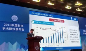 science and technology相关阅读