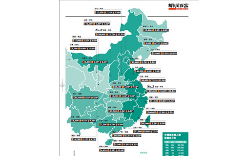 报告:89000名中国人持有资产过亿 报告:89000名中国人持有资产过亿