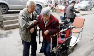 disabled相关阅读