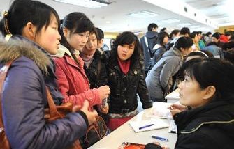 超八成女生遭就业歧视,求职被问血型星座 超八成女生遭就业歧视,求职被问血型星座