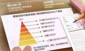 今年底全国大学生或将不再考四六级，五六级成为新难题！