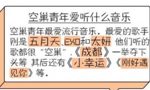 青年人也空巢？符合这些特点 你就是空巢青年了！