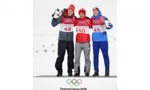 Winter Olympics相关阅读