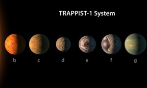 planets相关阅读