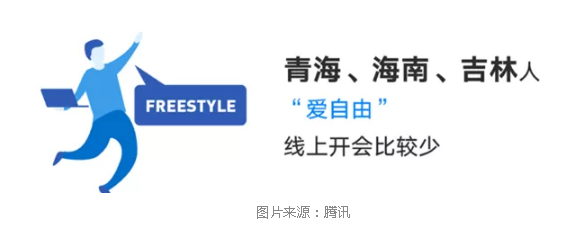 各地远程办公有啥特点?北上深爱开会,西北用户喜欢速战速决 各地远程办公有啥特点?北上深爱开会,西北用户喜欢速战速决
