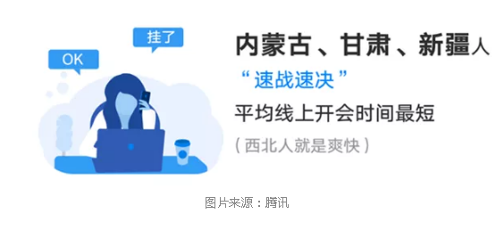 各地远程办公有啥特点?北上深爱开会,西北用户喜欢速战速决 各地远程办公有啥特点?北上深爱开会,西北用户喜欢速战速决