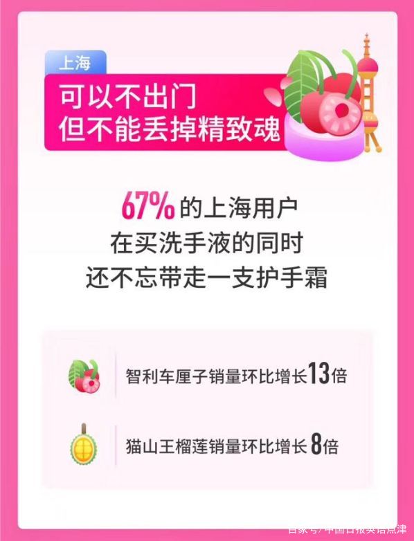 宅家厨艺“翻车”上热搜,网购生鲜报告:方便食品销量猛增 宅家厨艺“翻车”上热搜,网购生鲜报告:方便食品销量猛增