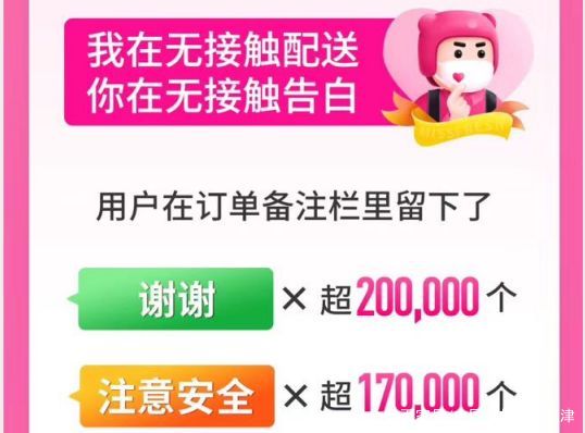 宅家厨艺“翻车”上热搜,网购生鲜报告:方便食品销量猛增 宅家厨艺“翻车”上热搜,网购生鲜报告:方便食品销量猛增