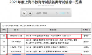 2021年12月的四六级考试具体是哪一天呢？